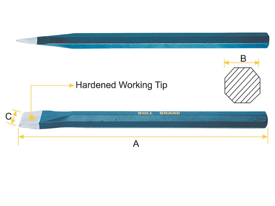 Picture loading failed